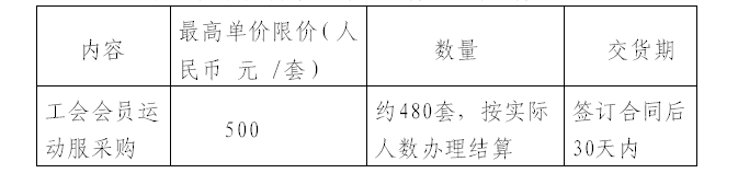 TIM截图20180930090656.png TIM截图20180930090656.png