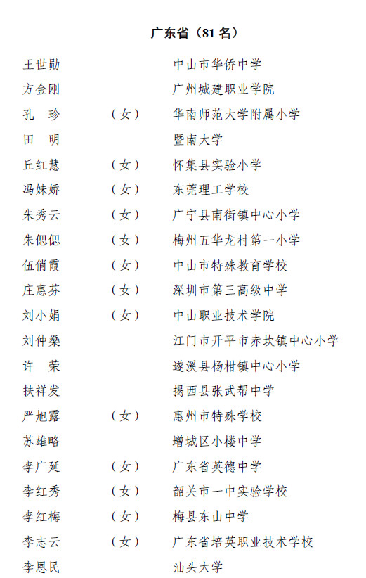 F:\W网络稿件\2019年网络稿\9月\魏志丽0.jpg F:\W网络稿件\2019年网络稿\9月\魏志丽0.jpg