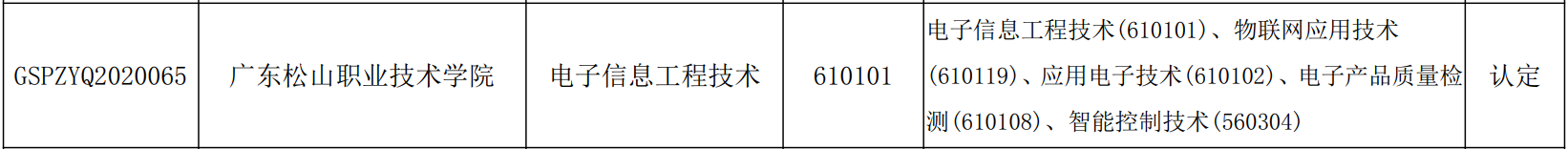 C:\Users\gdsspt\Desktop\1.png C:\Users\gdsspt\Desktop\1.png