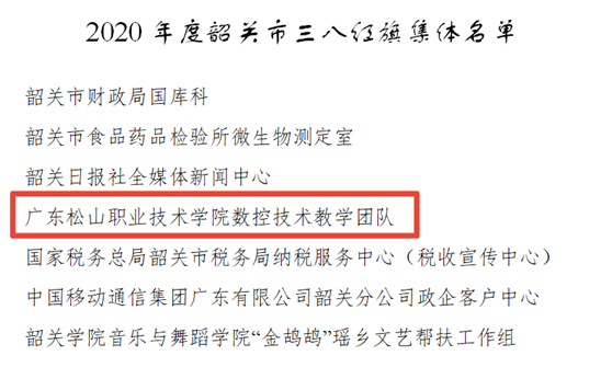 F:\1.宣传部各网站上传新闻\新闻\2021年3月\20210310喜报！我校1个集体1名个人1户家庭获表彰\2.png