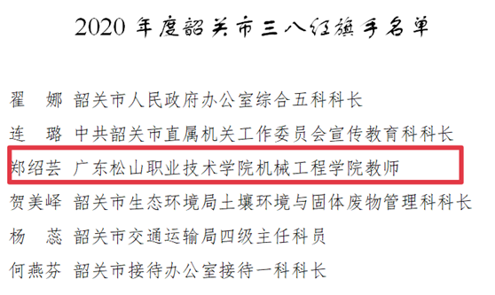F:\1.宣传部各网站上传新闻\新闻\2021年3月\20210310喜报！我校1个集体1名个人1户家庭获表彰\1.png