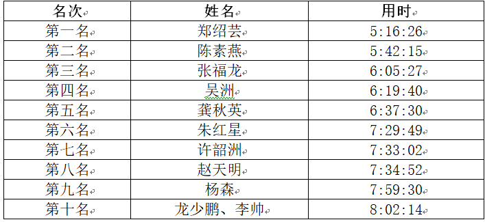 QQ图片20201204234613.png