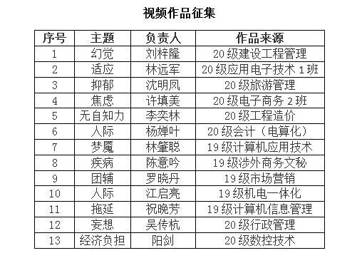 C:\Users\gdsspt\Desktop\20210402心理知识竞赛新闻稿\1.png C:\Users\gdsspt\Desktop\20210402心理知识竞赛新闻稿\1.png