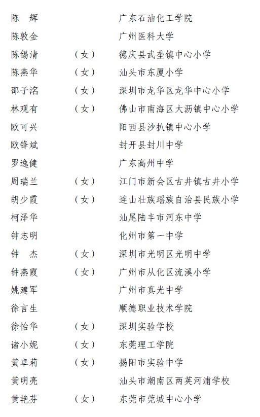 F:\W网络稿件\2019年网络稿\9月\魏志丽2.jpg F:\W网络稿件\2019年网络稿\9月\魏志丽2.jpg