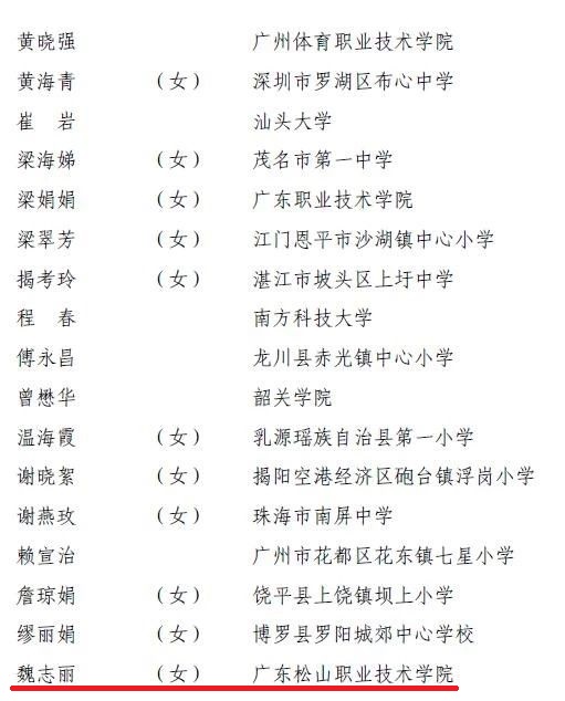 F:\W网络稿件\2019年网络稿\9月\魏志丽4.jpg F:\W网络稿件\2019年网络稿\9月\魏志丽4.jpg